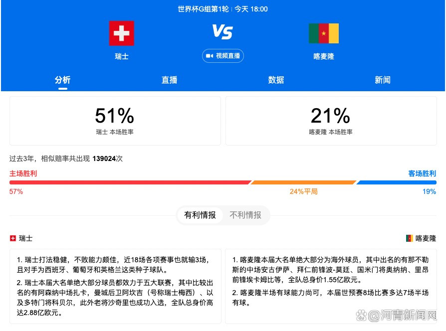 【双方首发及换人信息】罗马首发：1-帕特里西奥、23-曼奇尼、14-迭戈-略伦特、5-恩迪卡、43-拉斯穆斯-克里斯滕森、4-克里斯坦特、16-帕雷德斯、59-扎莱夫斯基、7-佩莱格里尼（85'' 52-博维）、21-迪巴拉（25'' 17-阿兹蒙）（62'' 92-沙拉维）、90-卢卡库罗马替补：99-斯维拉尔、63-波尔、2-卡尔斯多普、37-斯皮纳佐拉、20-桑谢斯、19-切利克、22-奥亚尔、60-帕加诺、61-皮西利、11-贝洛蒂佛罗伦萨首发：1-泰拉恰诺、33-卡约德（81'' 8-马克西姆-洛佩斯）、28-夸尔塔、16-卢卡-拉涅利、3-比拉吉、6-阿图尔、32-邓肯、5-博纳文图拉（72'' 7-索蒂尔）、11-伊科内（72'' 10-冈萨雷斯）、99-夸梅、18-恩佐拉佛罗伦萨替补：0-53-克里斯滕森、40-瓦努奇、4-米伦科维奇、65-帕里西、26-米纳、70-皮耶罗齐、77-布雷卡洛、72-巴拉克、19-因凡蒂诺、38-曼德拉戈拉、9-贝尔特兰